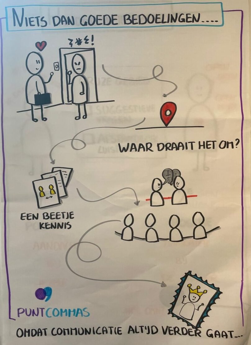 ‘Niets dan goede bedoelingen'(Netwerkbijeenkomst Mantelzorg juni 2026)